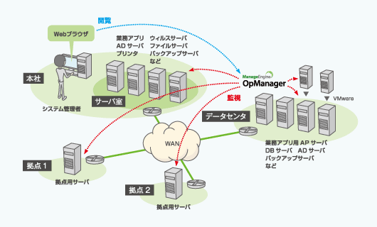 case-study-13_diagram