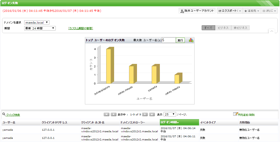 管理者権限 のログオン失敗のアクセス元ipアドレスを追跡する Manageengine ブログ Manageengine ブログ