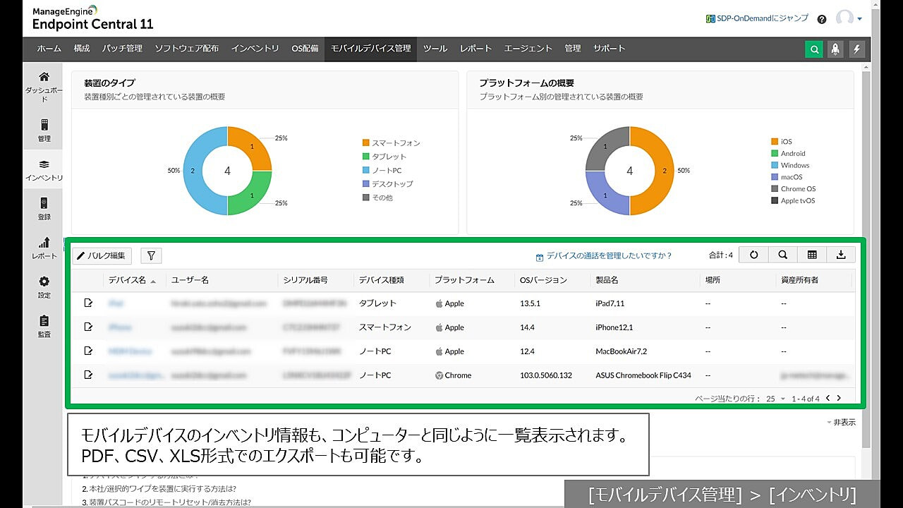 Endpoint Central Cloud インベントリ管理機能